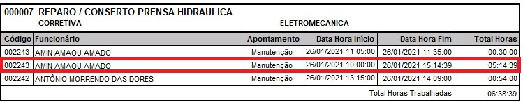 edita-apontamento.jpg